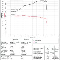 Exhaust compatible with Zontes Zt 310 2018-2020, Deeptone Nero, Full system exhaust, including removable db killer 