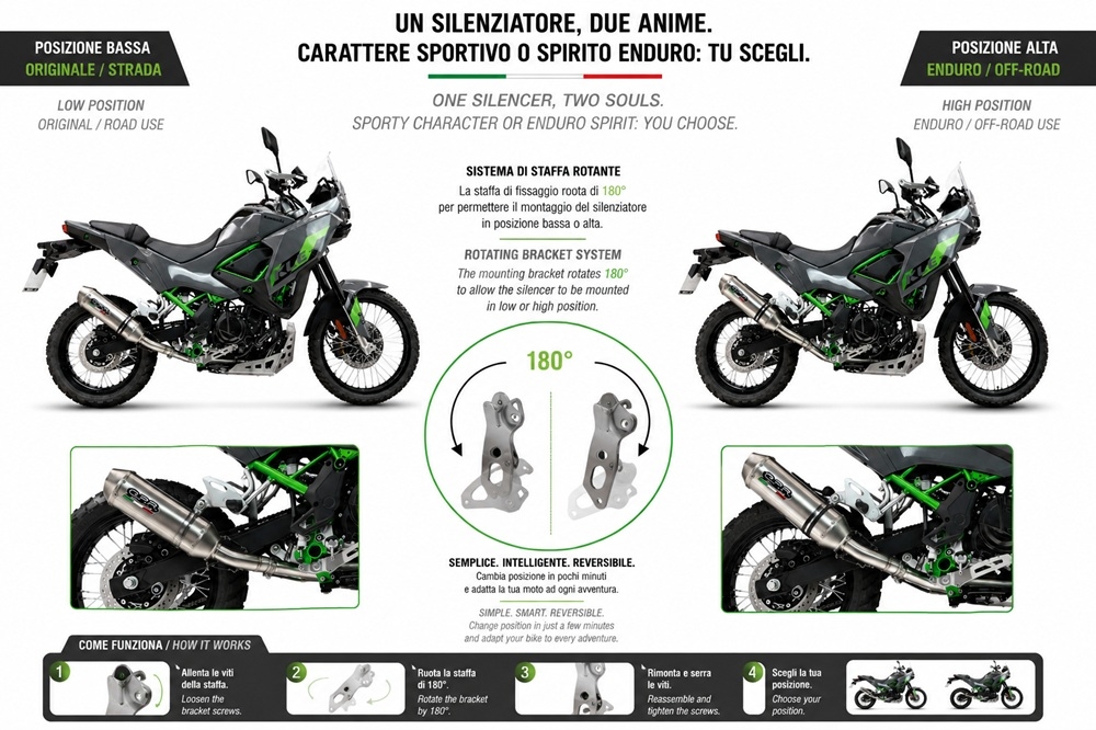 GPR exhaust compatible with Kawasaki KLE 500 2026-2027, Dual Inox, Slip-on exhaust including removable db killer and link pipe 